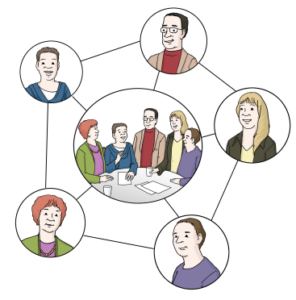 Zeichnung: Fünf Gesichter von verschiedenen Menschen sind in Kreisen angeordnet und mit Strichen verbunden.