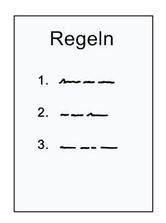 Zeichnung: Ein Blatt Papier auf dem steht: Regeln.